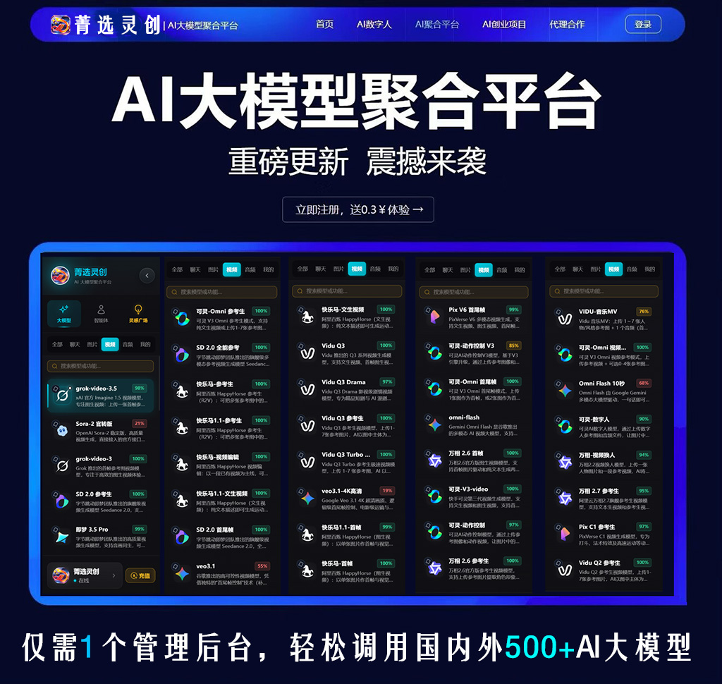 电商爆款短视频批量制作
